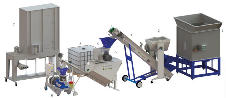 Compact configuration with pelletizer PLT-400