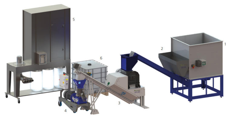 Supercompact configuration with pelletizer plt-400