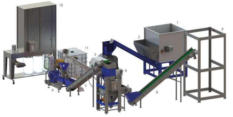 Configurazione supercompatta con pellettizzatrice PLT-800